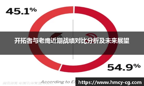 一竞技官方网站